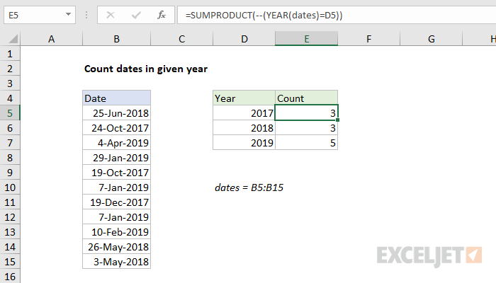 Excel Formula To Count If Date Falls In Particular Month